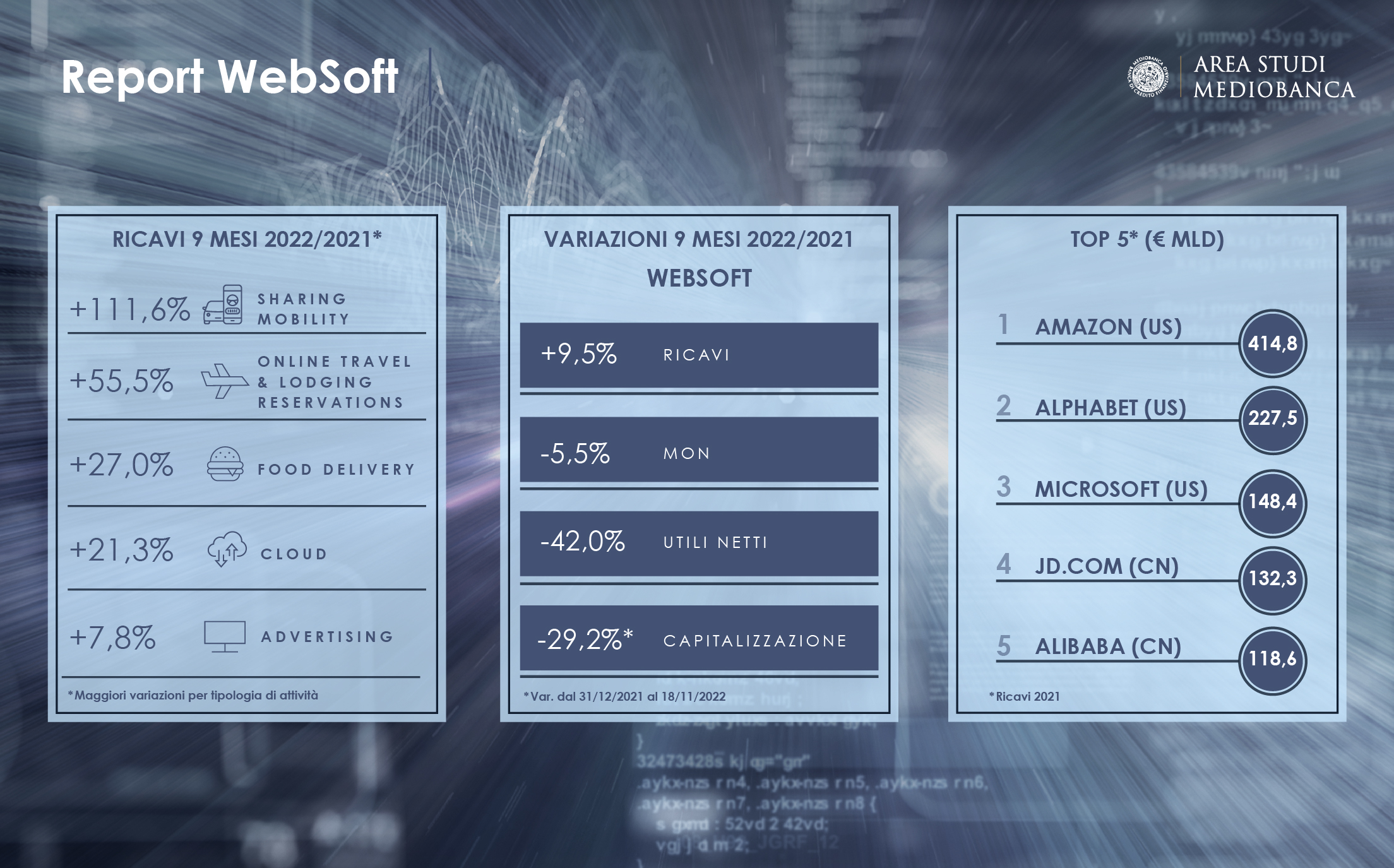 01 Infografica Websoft 530x33