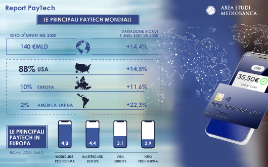 02 infografica 530x330
