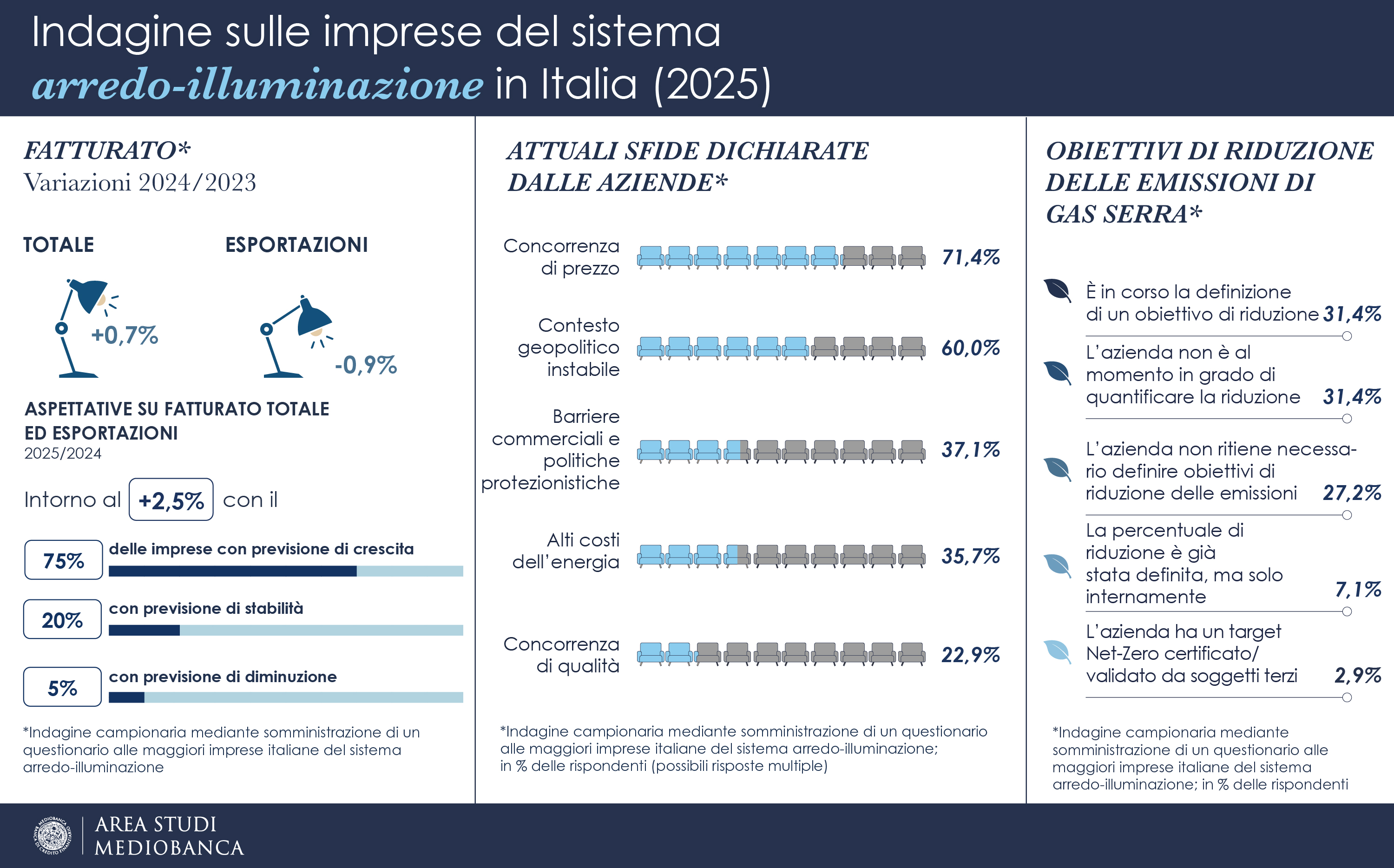 530x330 ITA