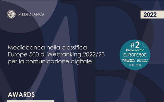 Classifica Lundquist sito ita