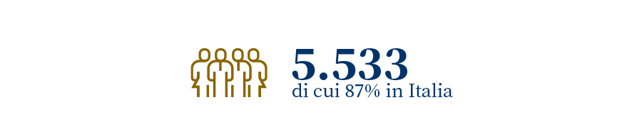 IndiciESG numero dipendenti IT