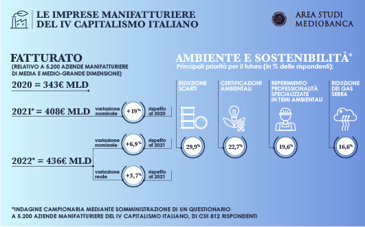 INFOG CAPITALISMO MB 530x330