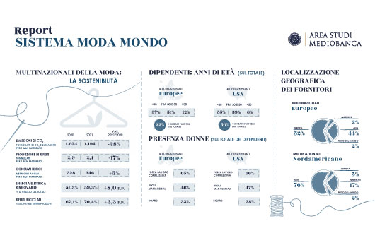 INFOG MODA MB 530X330