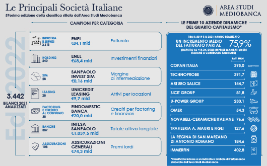 INFOG PSI 530X330 72dpi GRAFICA