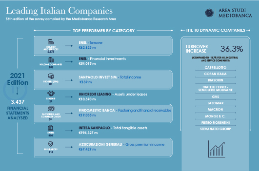 INFOGRAFICA PSI 530x350 2[53] copy 01
