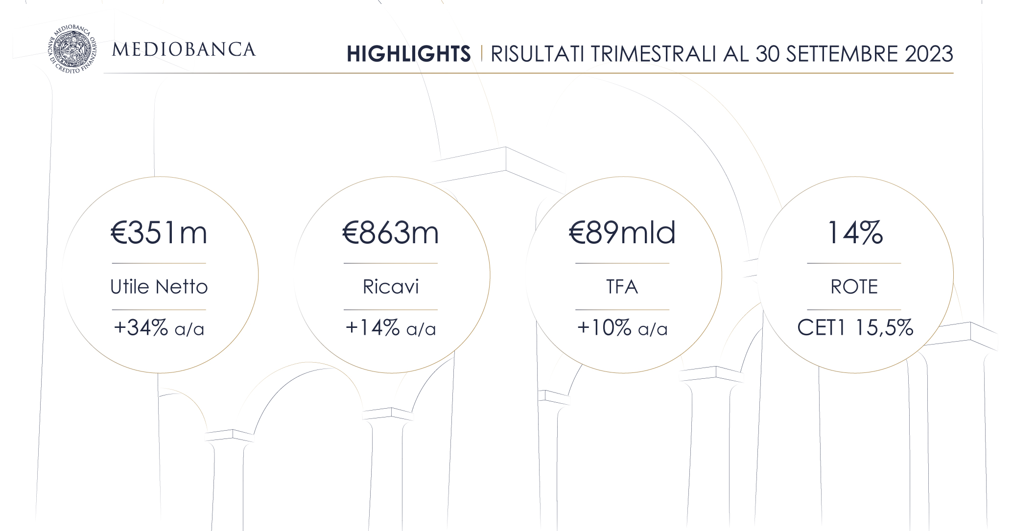 ITA MB infografica oriz