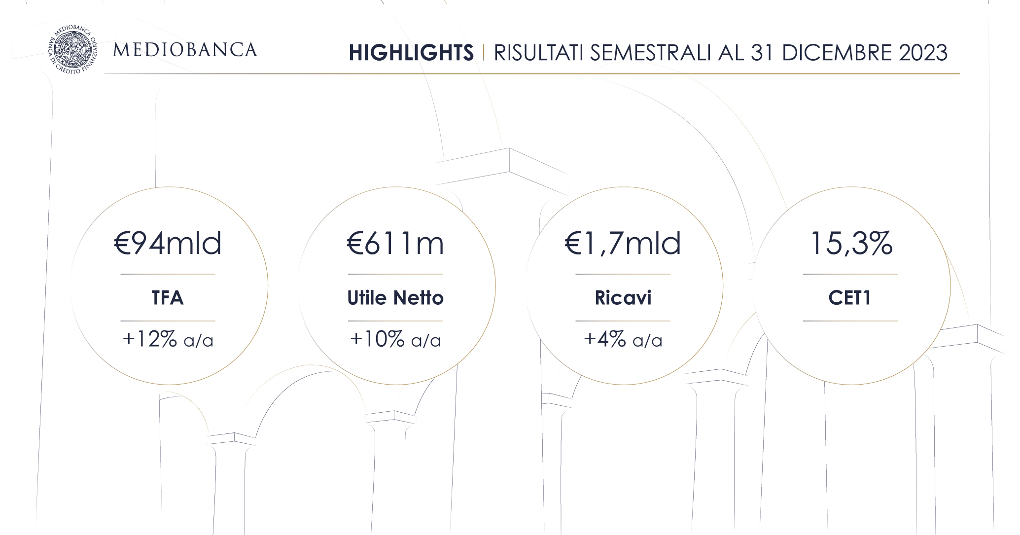 MB infografica oriz ITA