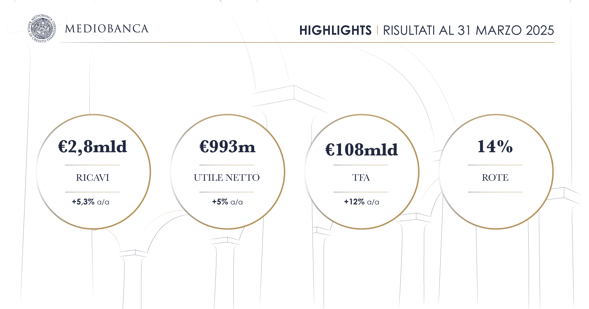 MB infografica oriz ITA