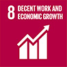 sdg13